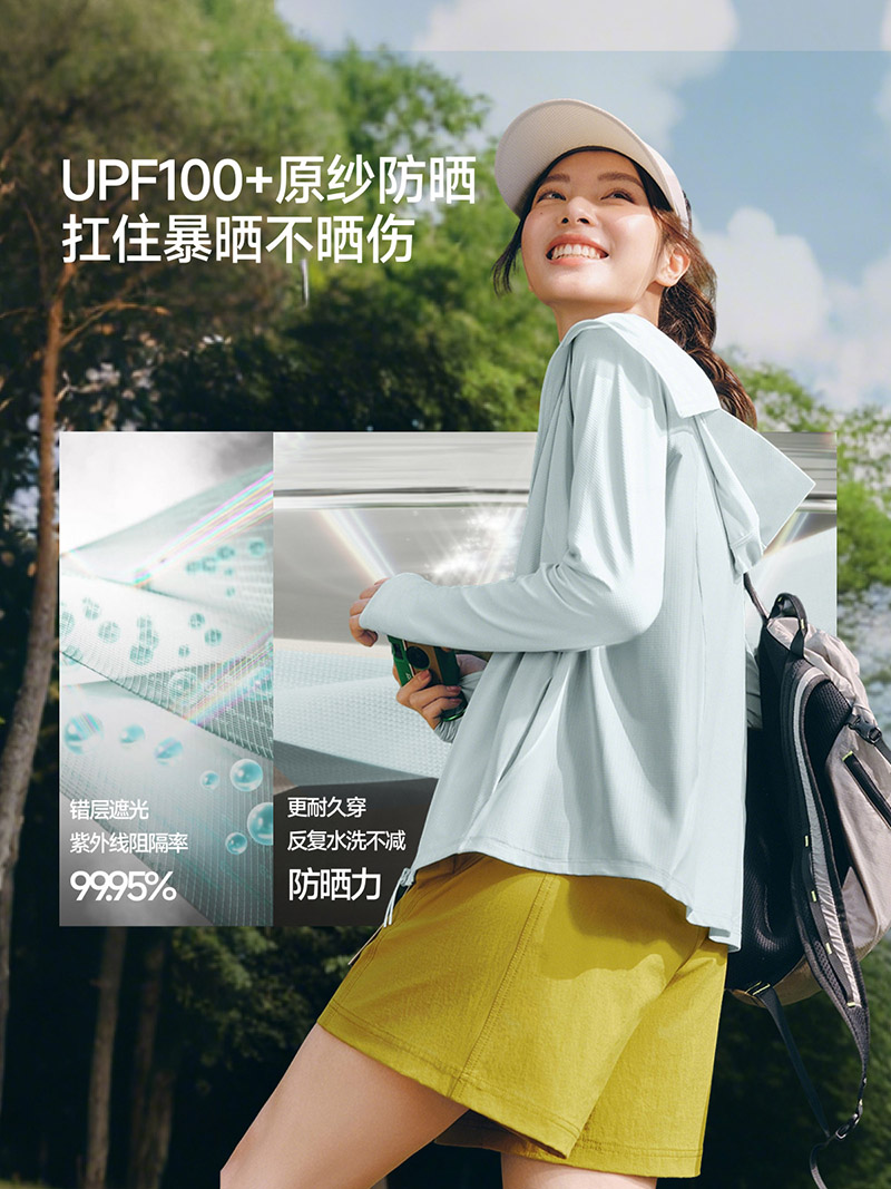 Women's Breathable Loose Sun P – Yours Clothing Summer Jackets recenzja i cena