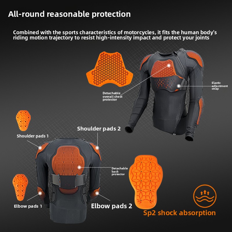 CE2 Certification Protective G – Summer Clothing Drop recenzja i cena