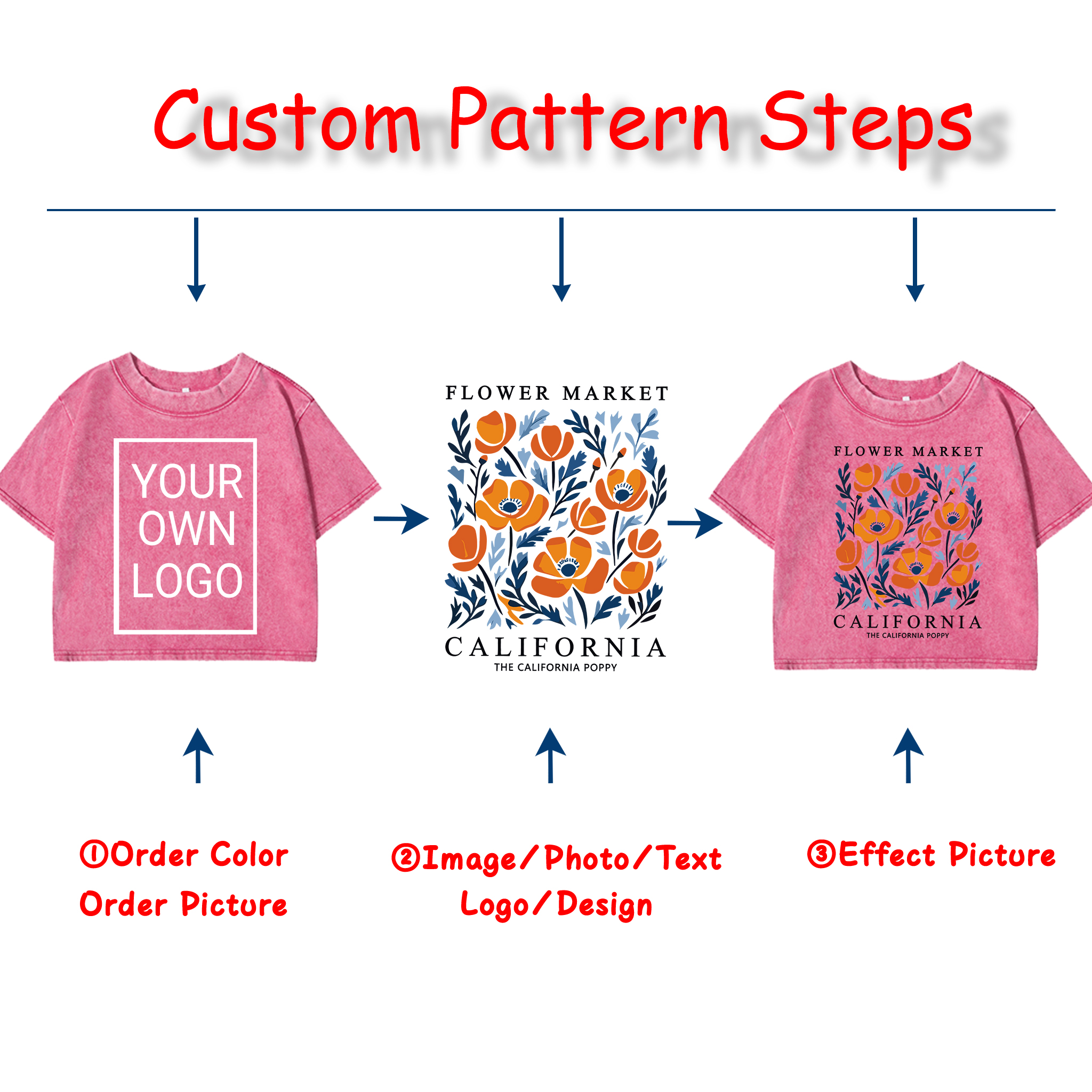 Custom Personalized Logo Image – Summer Clothing Images recenzja i cena