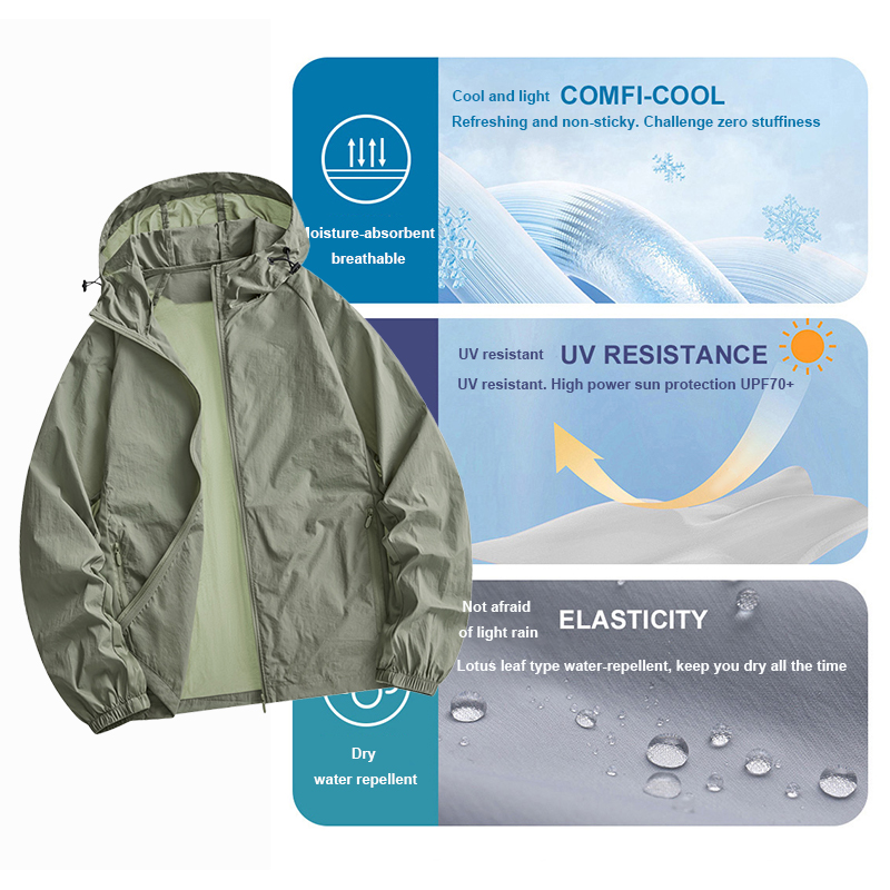 Summer Couples' Hooded Sun Pro – Yours Clothing Summer Jackets recenzja i cena